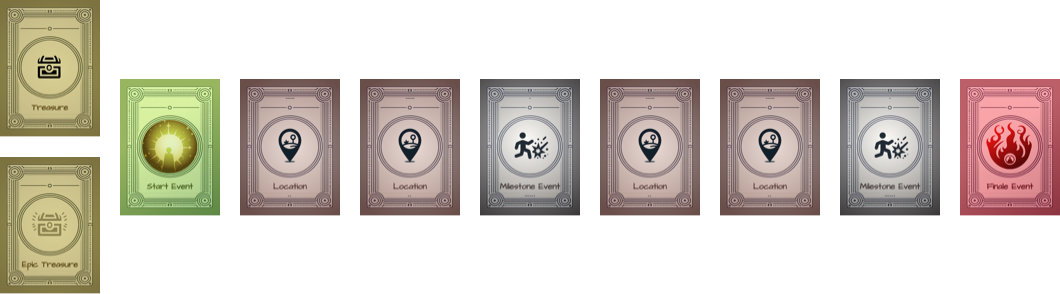 Directions%20 %20Game%20Layout